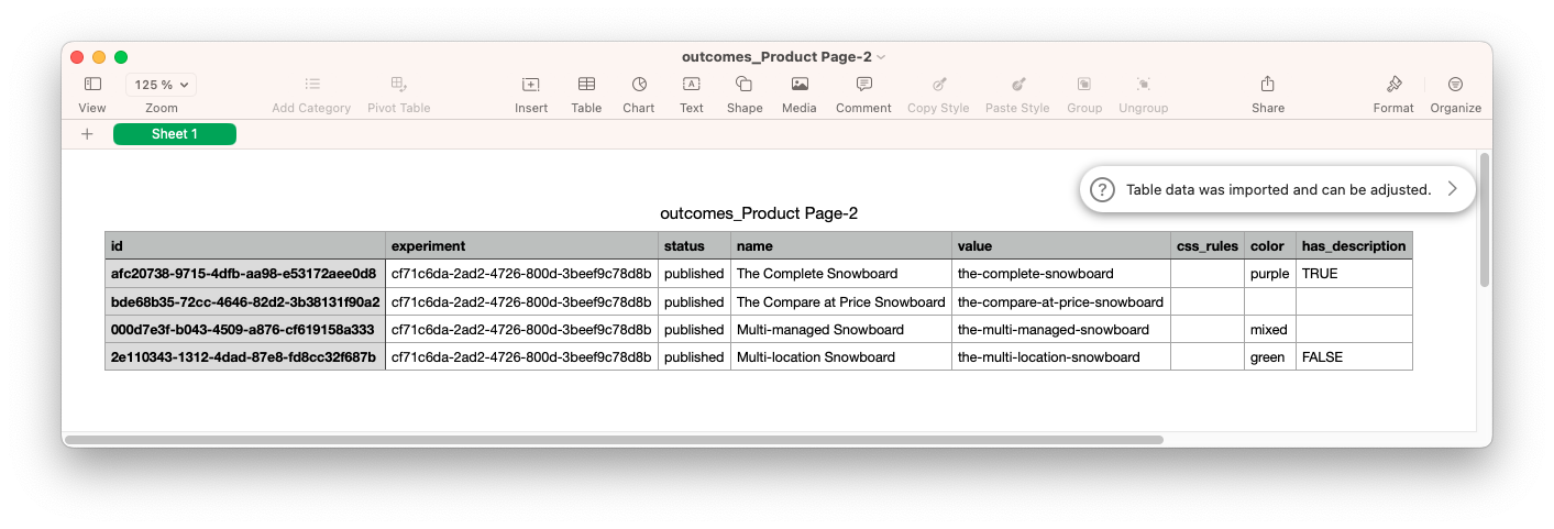 Open in spreadsheet